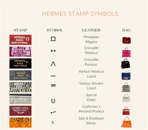 hermes m stamp|hermes symbols and stamps.